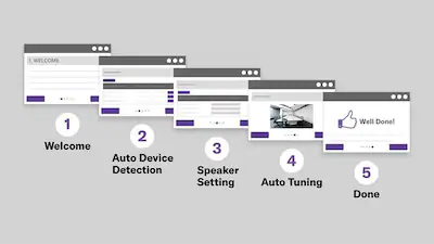 Автоматическое определение звука и настройка с помощью конференц-процессора RM-CR