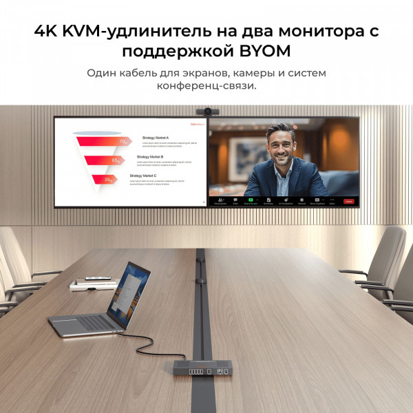 KVM-удлинитель AV Access 4KEX100-BYOM KVM-удлинитель AV Access 4KEX100-BYOM