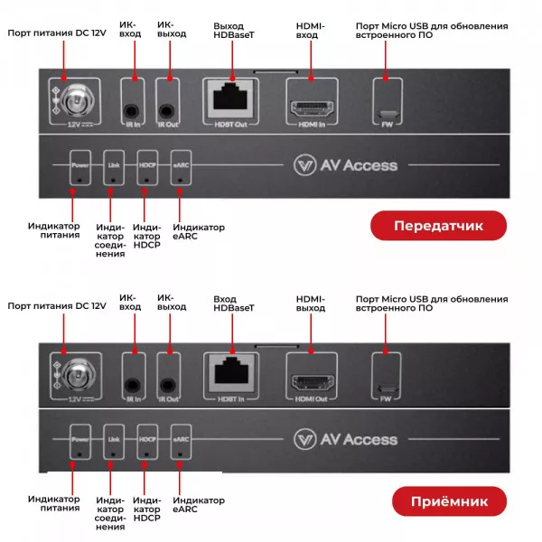 Удлинитель HDMI по витой паре AV Access 4KEX40-eARC