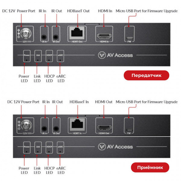 4K HDBaseT HDMI удлинитель с eARC & ARC AV Access 4KEX40-eARC