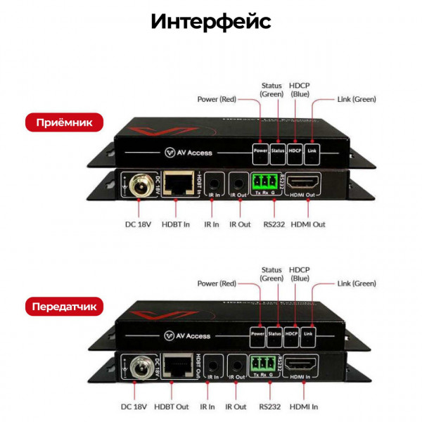 Удлинитель HDMI по витой паре AV Access 4KEX70-L