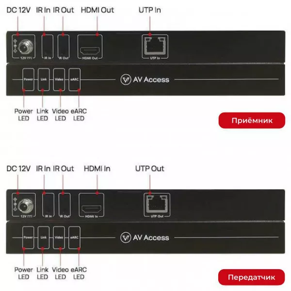 Удлинитель HDMI AV Access 4KEX70-eARC