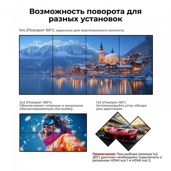 Контроллер видеостены AV Access 4KVW14 1x4 4K HDMI