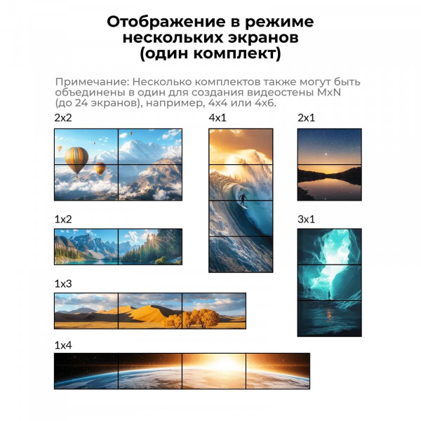 Контроллер видеостены AV Access 4KVW24 2x4 4K HDMI