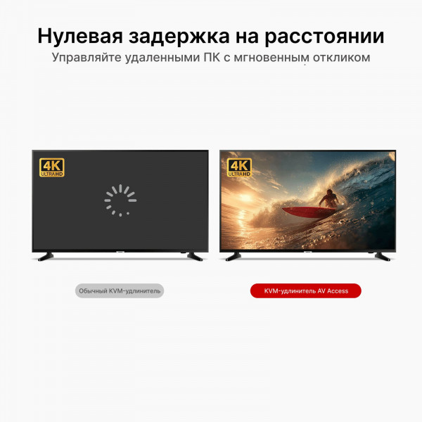 KVM-удлинитель AV Access 8KEX100-KVM KVM-удлинитель AV Access 8KEX100-KVM