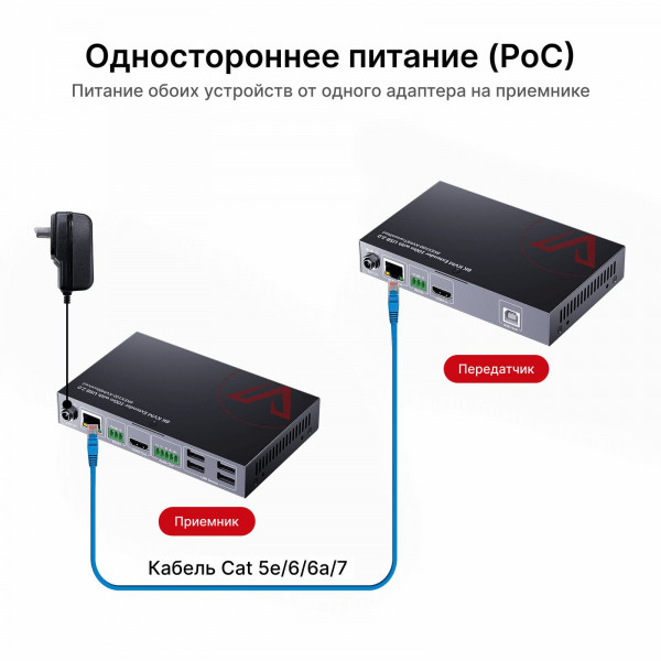 KVM-удлинитель AV Access 8KEX100-KVM KVM-удлинитель AV Access 8KEX100-KVM