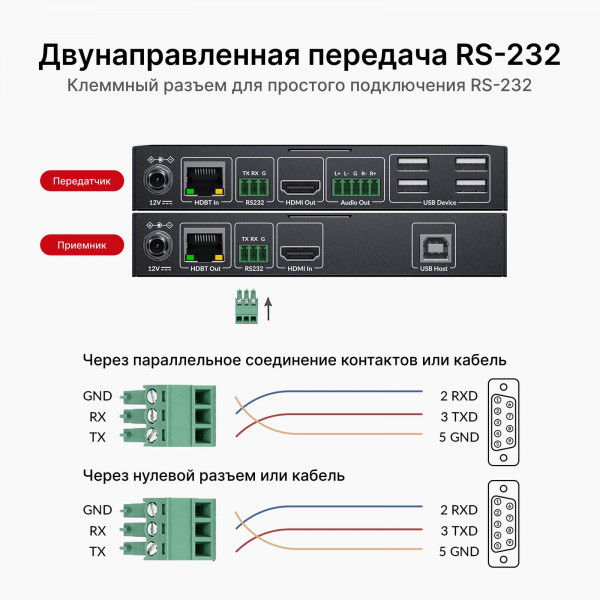 KVM-удлинитель AV Access 8KEX100-KVM KVM-удлинитель AV Access 8KEX100-KVM