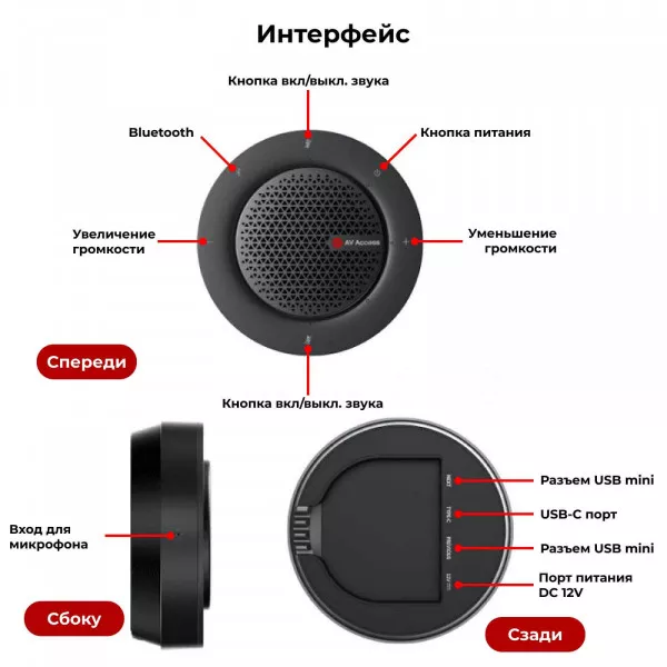 Спикерфон AV Access AnyCo A6