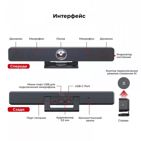 Видеобар AV Access AnyCo V8