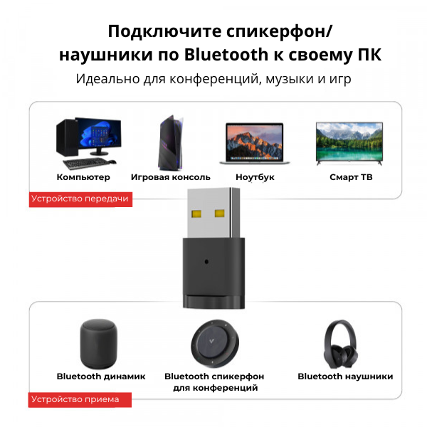 USB Bluetooth адаптер AV Access B20