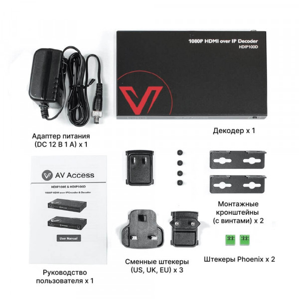 Декодер 1080P AV over IP AV Access HDIP100D
