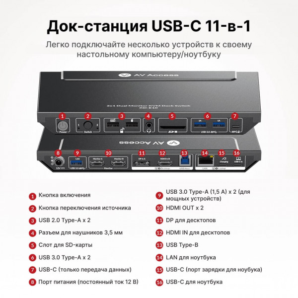 Док-станция KVM AV Access KD-E10