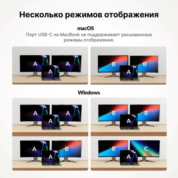 Док-станция KVM AV Access KD-E10