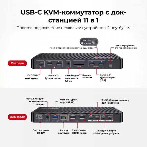 Док-станция KVM AV Access KD-E20