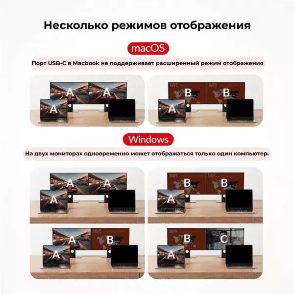 Док-станция KVM AV Access KD-E20