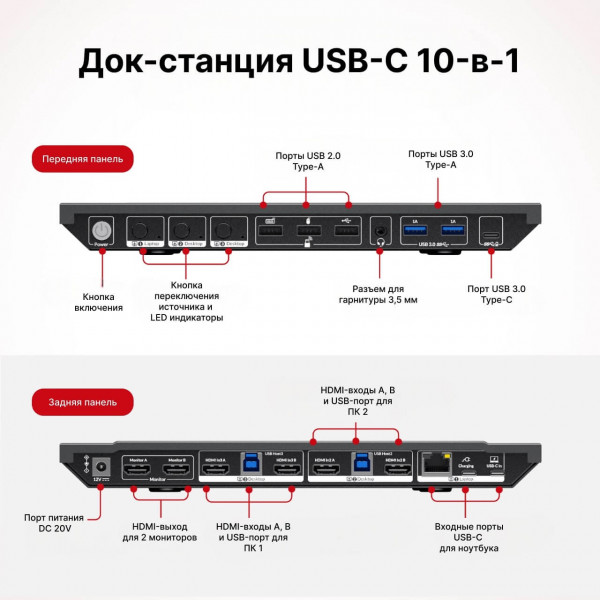 Док-станция KVM AV Access KD-E30 Док-станция KVM AV Access KD-E30