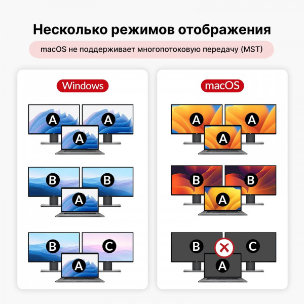 Док-станция KVM AV Access KD-E30 Док-станция KVM AV Access KD-E30