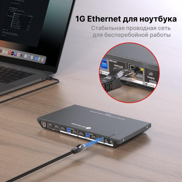 Док-станция KVM AV Access KD-E30 Док-станция KVM AV Access KD-E30