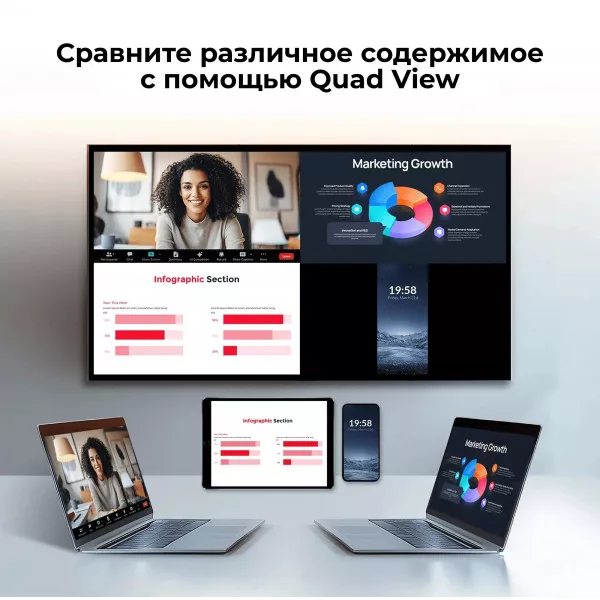 Беспроводная конференц-система AV Access eShare W90 4K