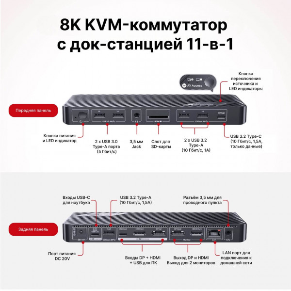 Док-станция KVM AV Access iDock B10