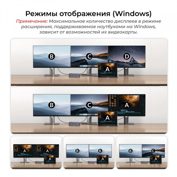 Док-станция 8K AV Access iDock B23