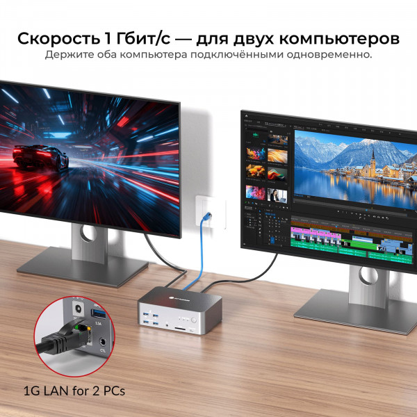 Док-станция 8K AV Access iDock B23