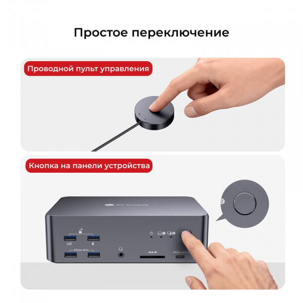 Док-станция 8K AV Access iDock B23