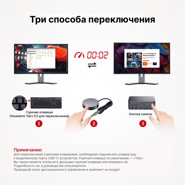 KVM-коммутатор 8K DisplayPort AV Access iDock D23