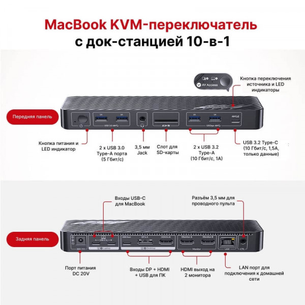 Док-станция KVM AV Access iDock M10 для MacBook и ПК