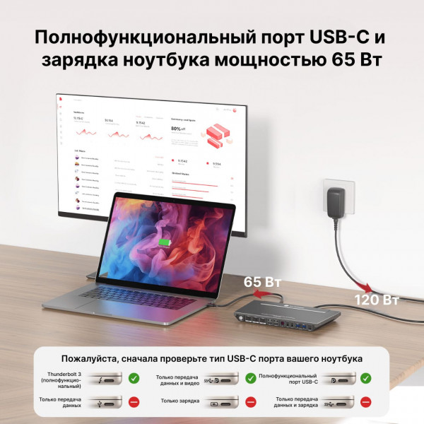 KVM-коммутатор USB-C с док-станцией AV Access iDock B30 KVM-коммутатор USB-C с док-станцией AV Access iDock B30