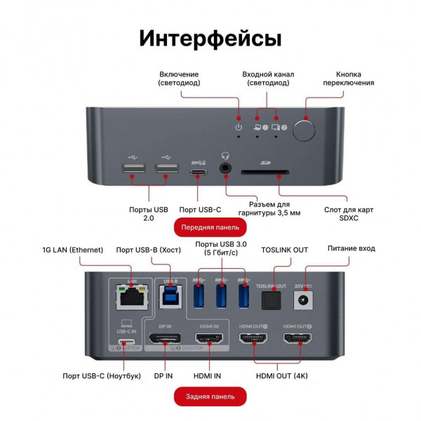 Док-станция KVM AV Access iDock C10