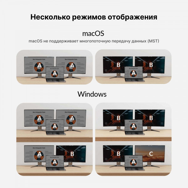 Док-станция KVM AV Access iDock C10
