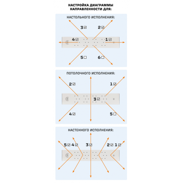 ClearOne Beamforming Microphone Array