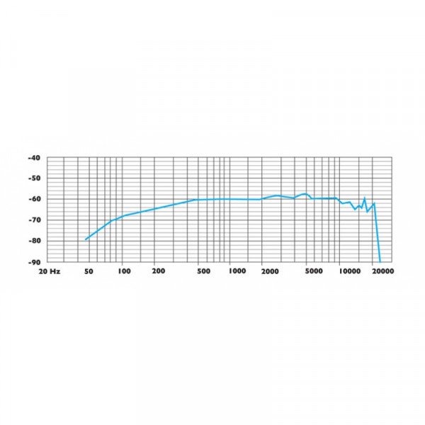 Трехкапсульный микрофон ClockAudio CRM 203SN-RF RGB 