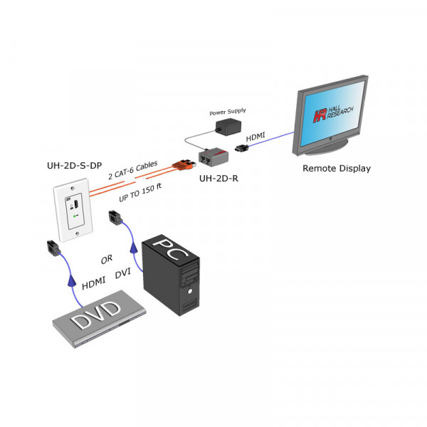 Настенная панель Decora Hall Research UH-2D-S-DP