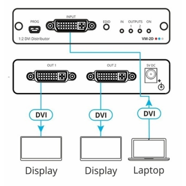 Усилитель-распределитель 1:2 DVI Kramer VM-2D