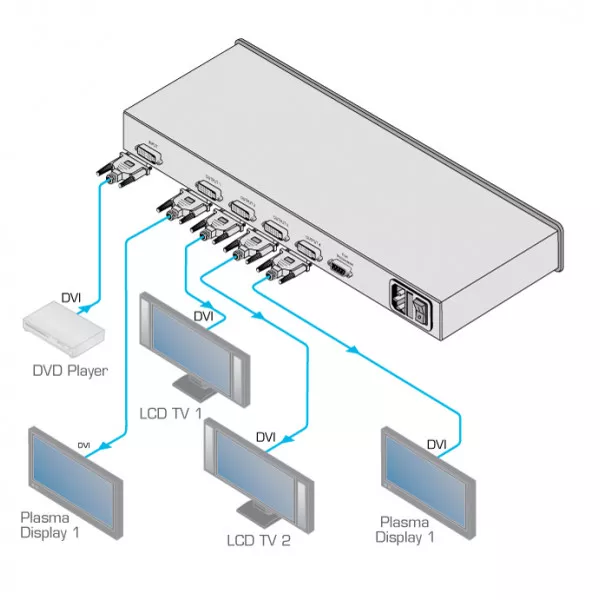 Усилитель-распределитель Kramer VM-4HDCPxl