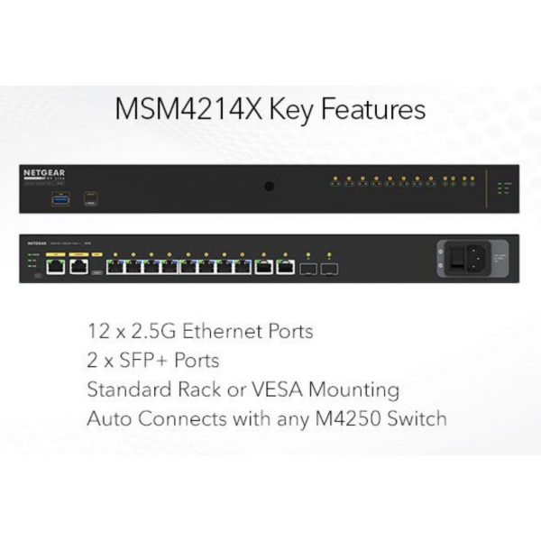 Сетевой коммутатор Netgear M4250-12M2XF для систем AV over IP