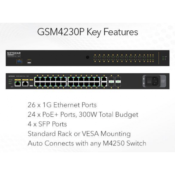 Сетевой коммутатор Netgear M4250-26G4F-PoE+ для систем AV over IP
