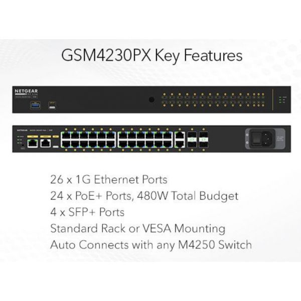 Сетевой коммутатор Netgear M4250-26G4XF-PoE+ для систем AV over IP