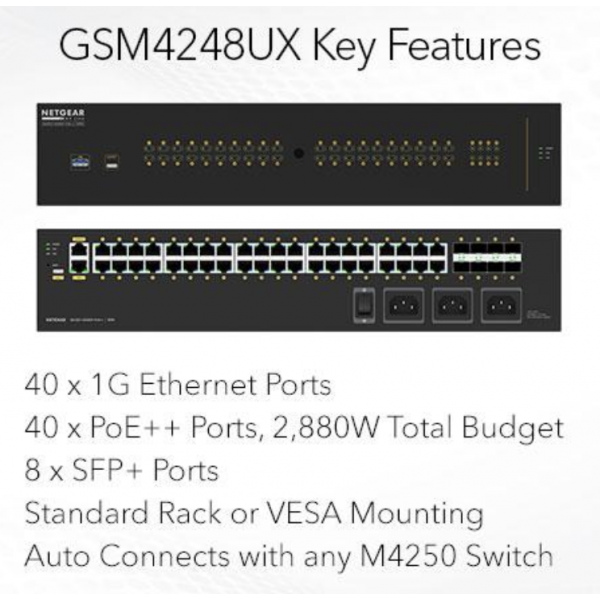 Сетевой коммутатор Netgear M4250-40G8XF-PoE++ для систем AV over IP