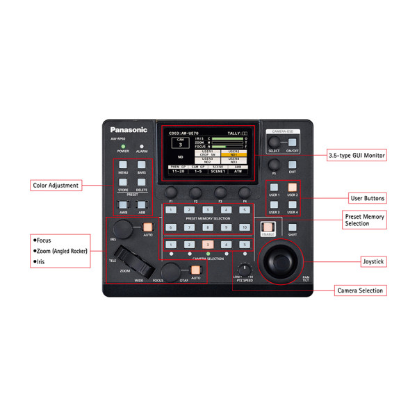 Пульт управления Panasonic AW-RP60