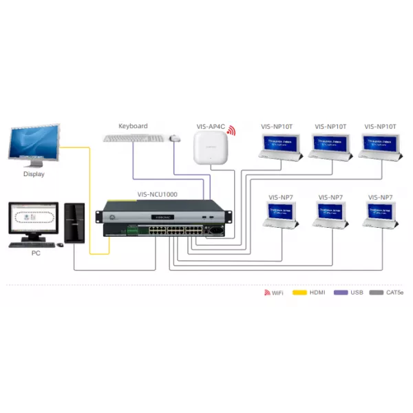 Электронные именные таблички VISSONIC VIS-NP