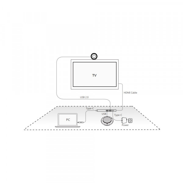 Аудиовидеосистема Yealink UVC30-CP900-BYOD