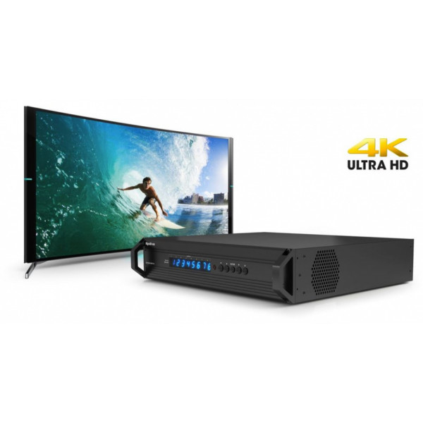 Матричный коммутатор WYRESTORM MX-0808-HDBT-H2