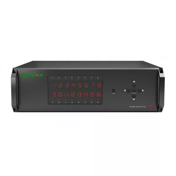 Матричный коммутатор WYRESTORM MX-1616-PP-POH