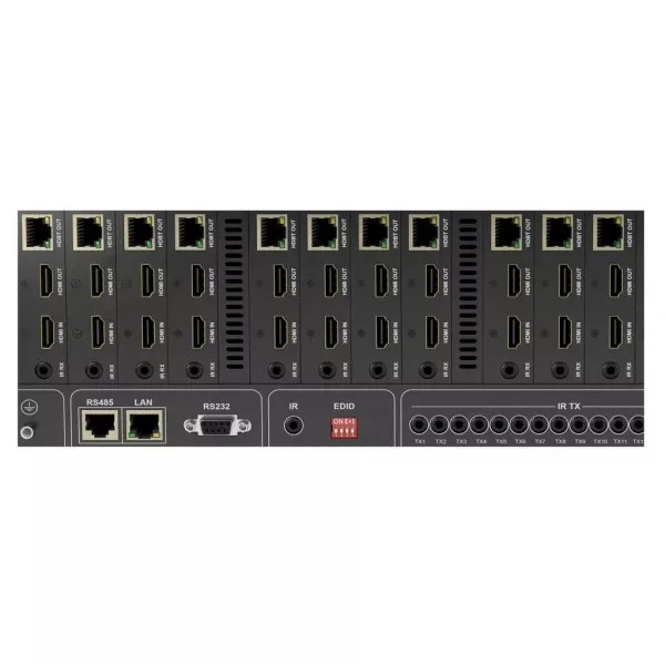Матричный коммутатор WYRESTORM MX-1616-PP-POH