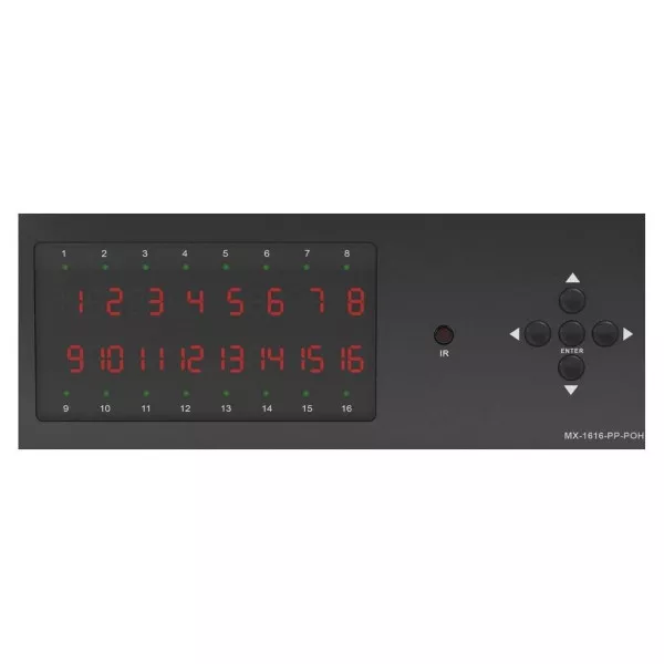 Матричный коммутатор WYRESTORM MX-1616-PP-POH