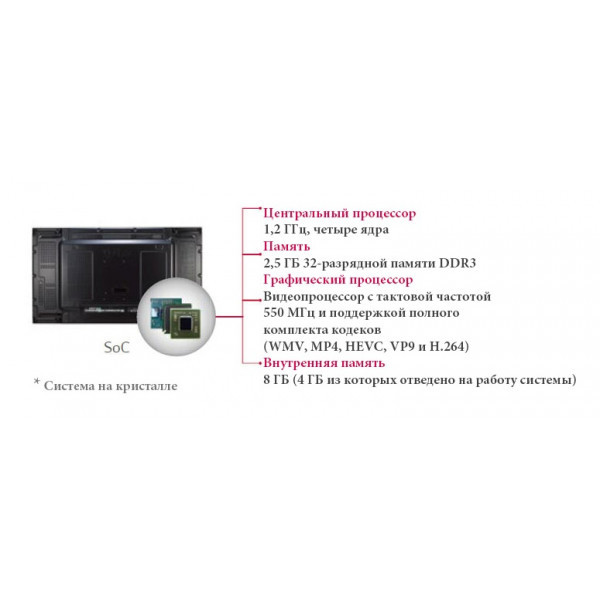 Дисплей Digital Signage LG 49VM5C