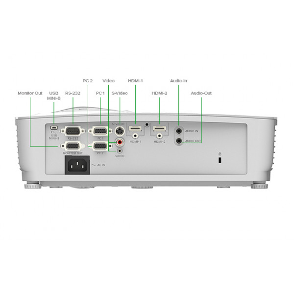 Комплект Vivitek DH278+NovoConnect X300